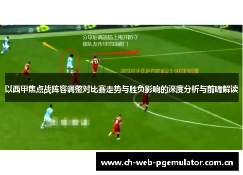 以西甲焦点战阵容调整对比赛走势与胜负影响的深度分析与前瞻解读 以西甲焦点战阵容调整对比赛走势与胜负影响的深度分析与前瞻解读