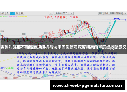 吉鲁对阵那不勒斯表现解析与法甲回暖信号深度观察前景展望战略意义 吉鲁对阵那不勒斯表现解析与法甲回暖信号深度观察前景展望战略意义