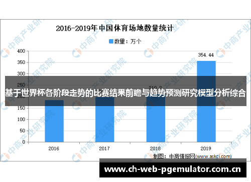 基于世界杯各阶段走势的比赛结果前瞻与趋势预测研究模型分析综合 基于世界杯各阶段走势的比赛结果前瞻与趋势预测研究模型分析综合