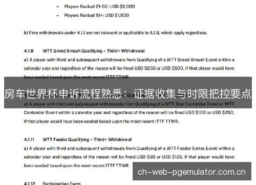 房车世界杯申诉流程熟悉：证据收集与时限把控要点
